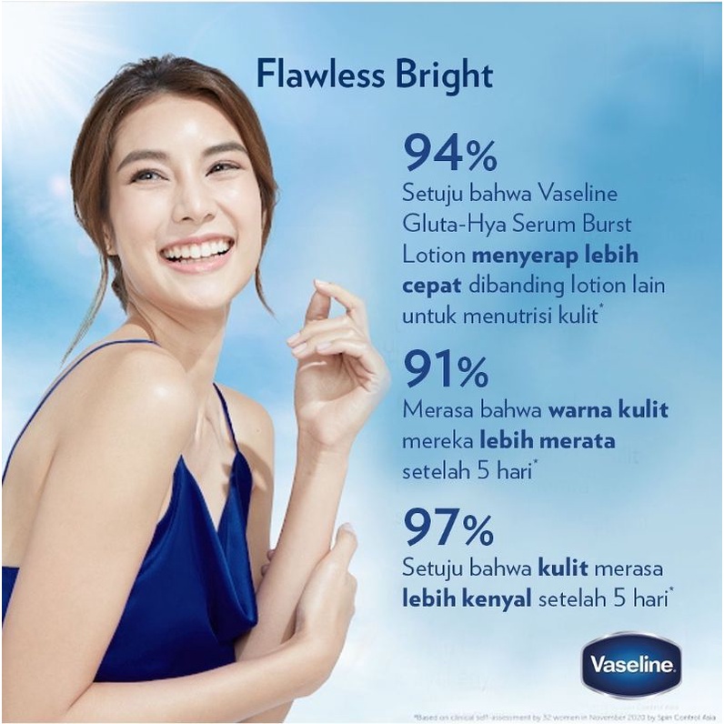 Vaseline Healthy Bright Gluta-Hya Serum Burst UV Lotion 200ml