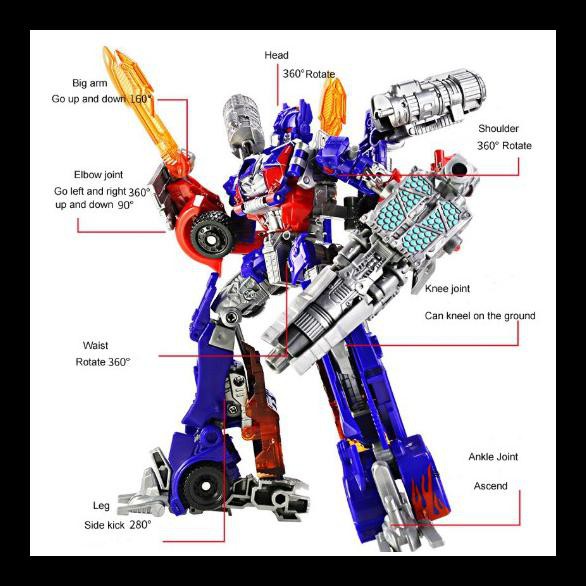 Terbaru Transformers Deformation Robot Optimus Prime Mainan Robot Anak - Optimus Prime Action