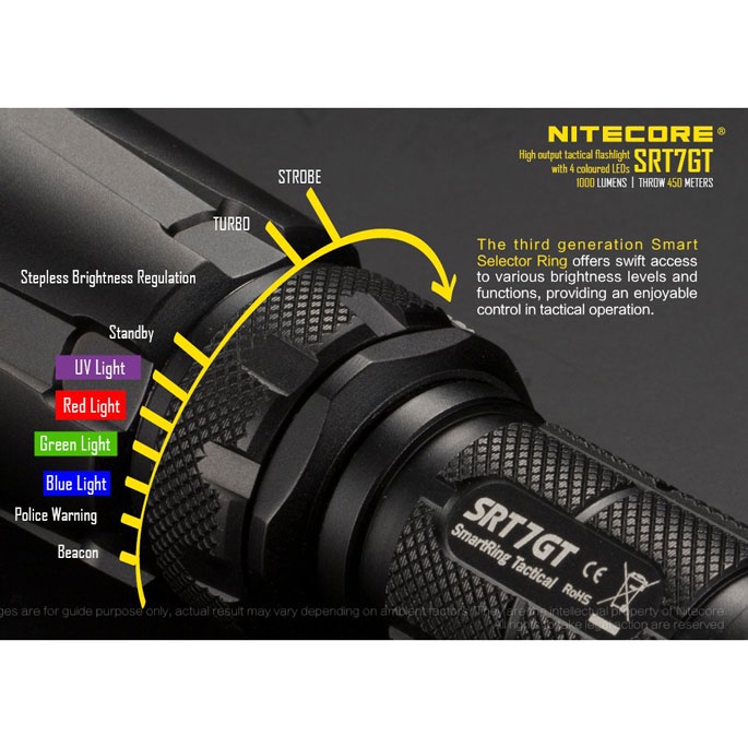 NITECORE SRT7GT Senter LED CREE XP-L HI V3 1000 Lumens - Black