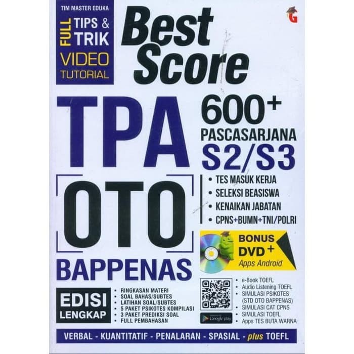 BEST SCORE TPA OTO BAPPENAS 600+ PASASARJANA S2/S3