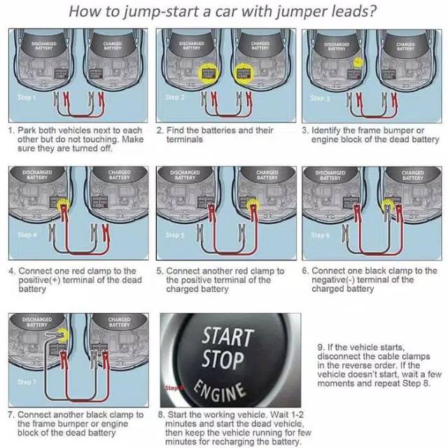 [TERMURAH] KABEL JUMPER AKI MOBIL 500A 180cm CABLE JUMPER BOOSTER CHARGER ACCU MOBIL  PORTABLE