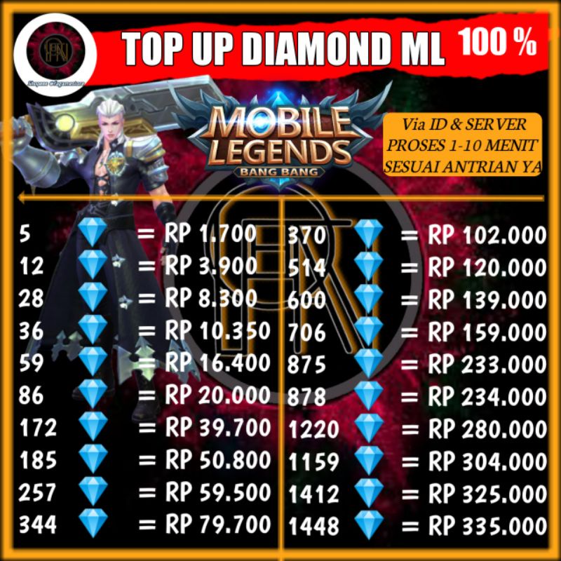 Top-up diamond ml