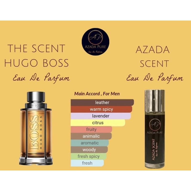 Azada Scent Parfume