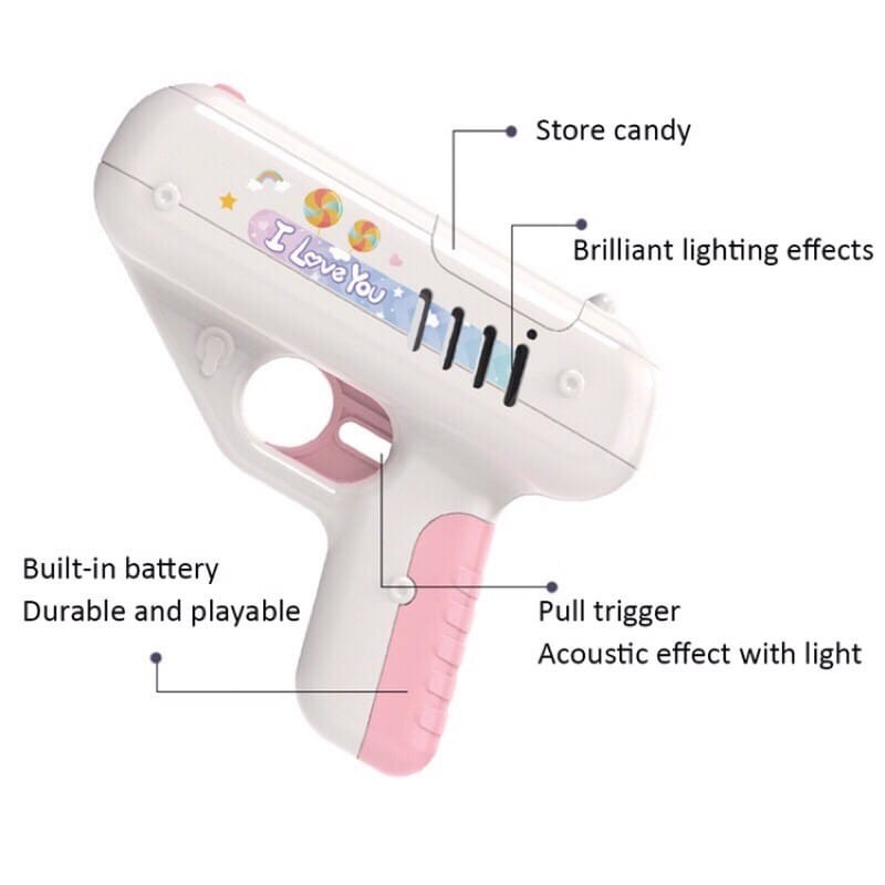 Mainan Pistol Permen Lolipop Viral Tiktok / Candy Gun