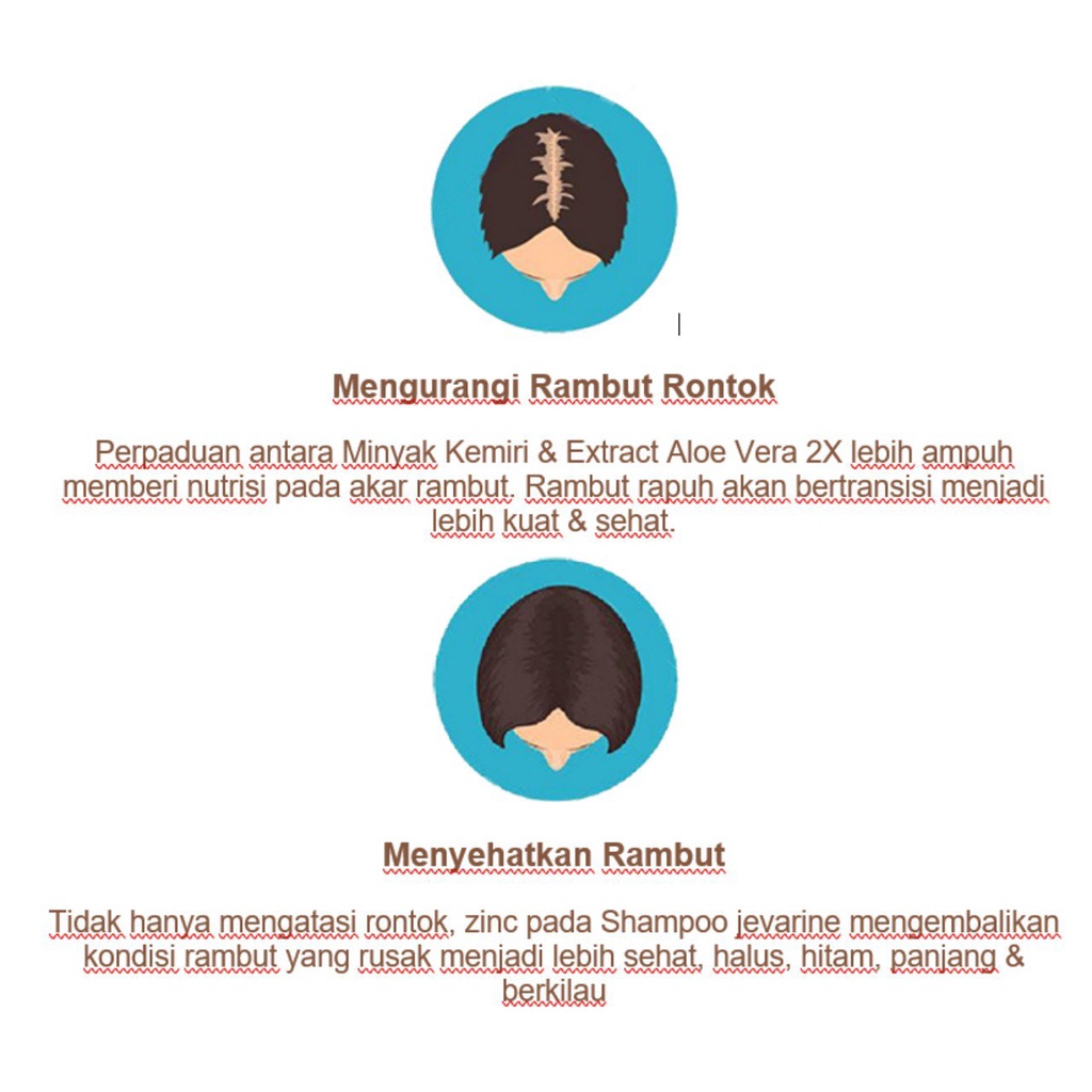 Shampo Javarine All in One Anti Rambut Rontok JEVARINE SHAMPOO ORIGINAL SHAMPOO RONTOK PENUMBUH RAMBUT