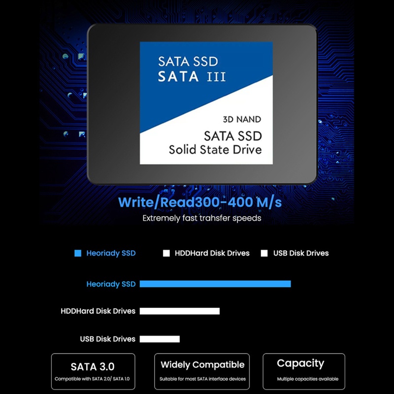 Vivi Hardisk SSD Internal 240GB Sata 3.0 2.5 &quot;Kecepatan Tinggi