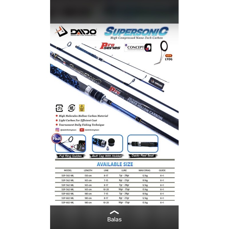 joran daido supersonic ring fuji murah