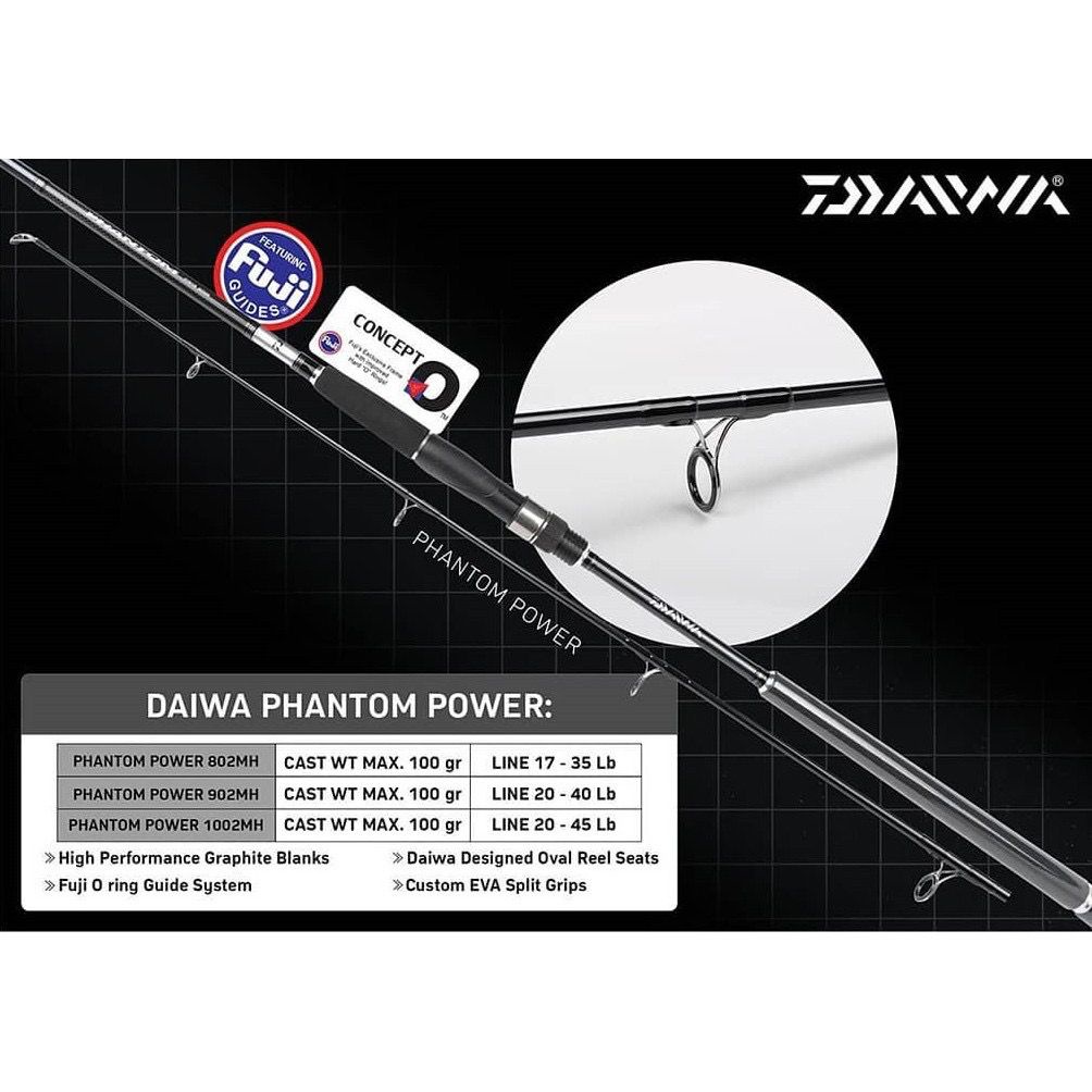 Joran Carbon Daiwa Phantom Power 802MH