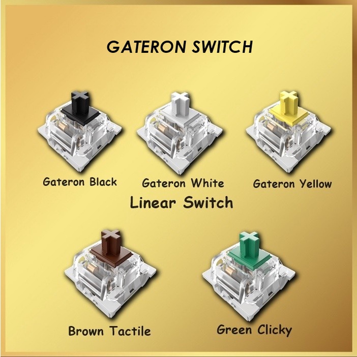 Gateron Mechanical Linear Clicky Tactile Switch Gaming Keyboard