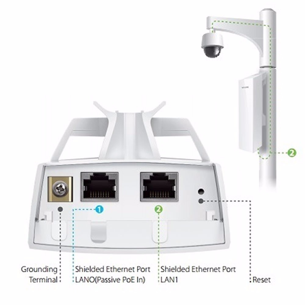 TP-Link CPE 220 Outdoor Repeater