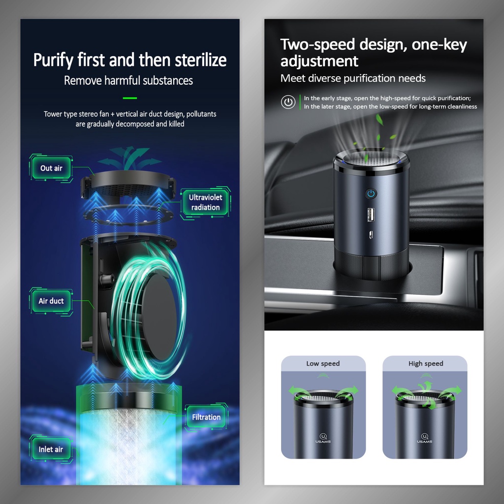 USAMS ZB169 Air Purifier UVC + Hepa Filter H13