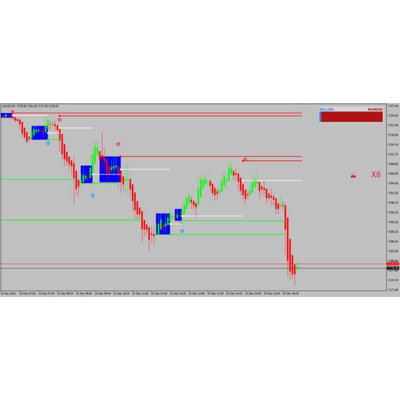 4. indikator forex buy sell