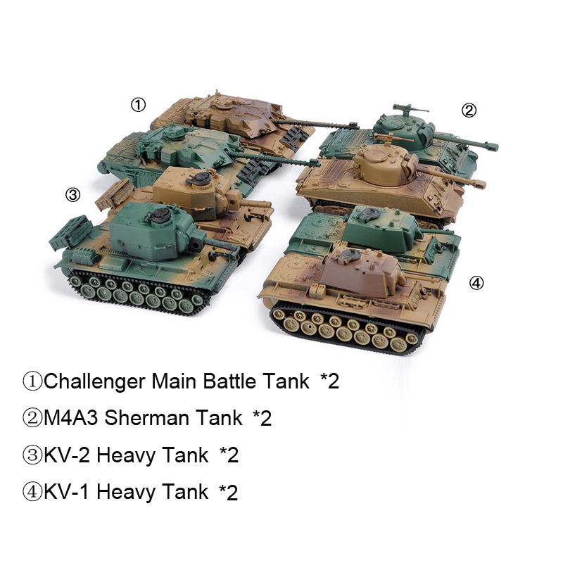 8pcs / Set Mainan Rakitan Model Tank Tempur Utama KV-1 KV-2 M4A3 Sherman Bahan Plastik 1 / 72 WWII 4D