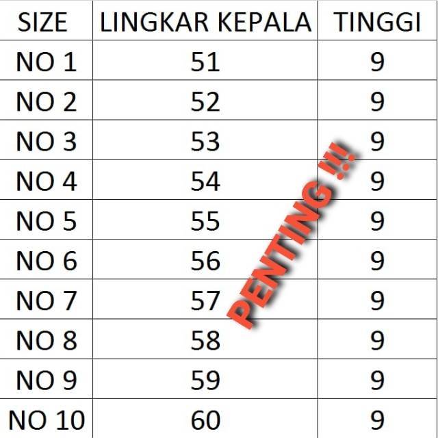 MURAH !!!! PECI/SONGKOK/KOPIAH NASIONAL BERKUALITAS MOTIF SABLON NU HIJAU UNTUK DEWASA DAN ANAK ANAK