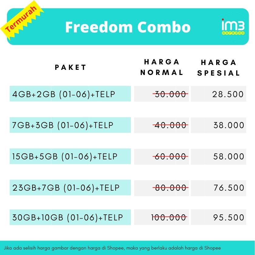 Kuota Freedom Combo Indosat | Nelpon Sepuasnya | Paket Data Indosat Murah