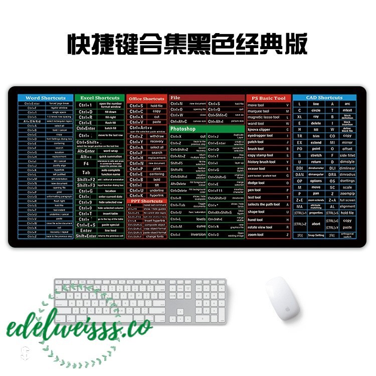 Alas Tatakan Komputer Keyboard Mousepad Panjang Desain Rumus