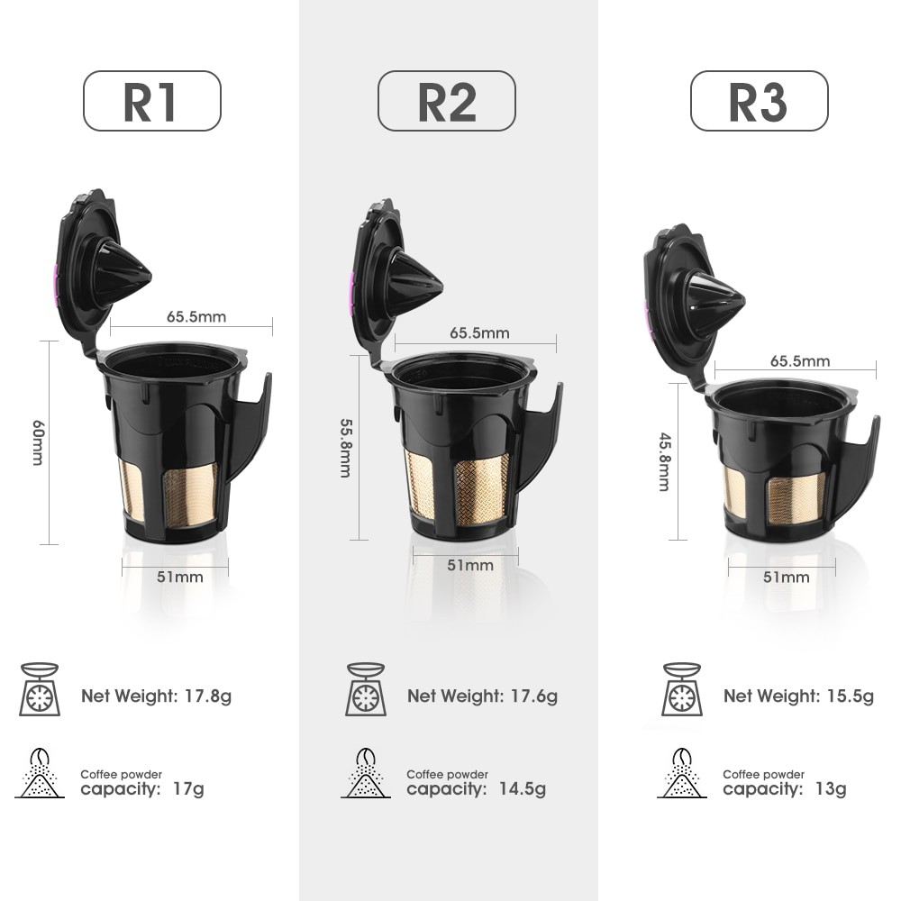 Gelas Khusus Kopi Reusable Capsule Filter 3 PCS - Belr K-Cup 2.0 HL24 Hitam