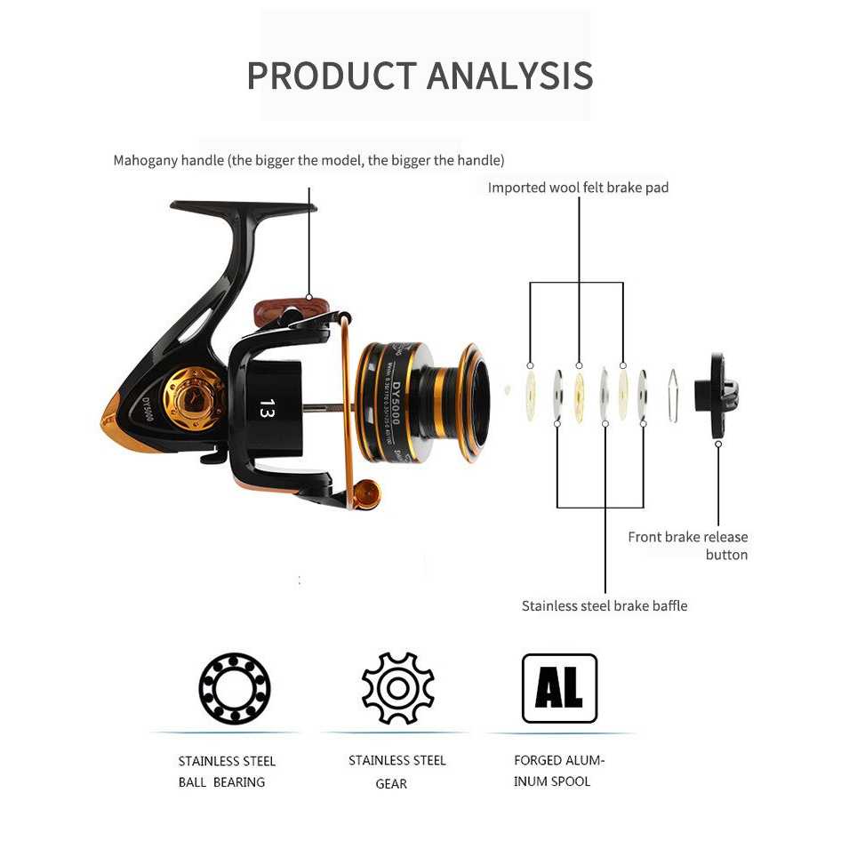 GUYUYAN Reel Pancing Fishing Reel 12+1 Ball Bearing 5.2:1 - TY5000