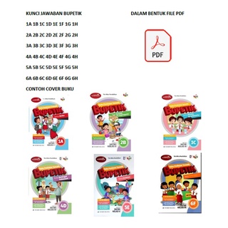 Jual Kunci Jawaban Buku Erlangga English On Sky Smp K13n Kelas 1 2 3 A Shopee Indonesia