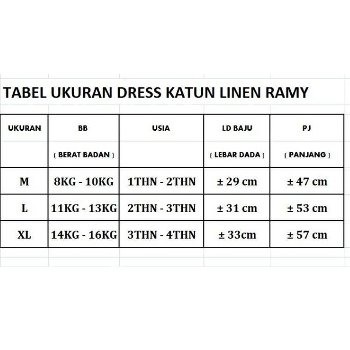 BAJU ANAK PEREMPUAN/DRESS RAMY COKSU/SINGLET/FASHION ANAK /UNTUK USIA 6  - 4 TAHUN/ B9C3