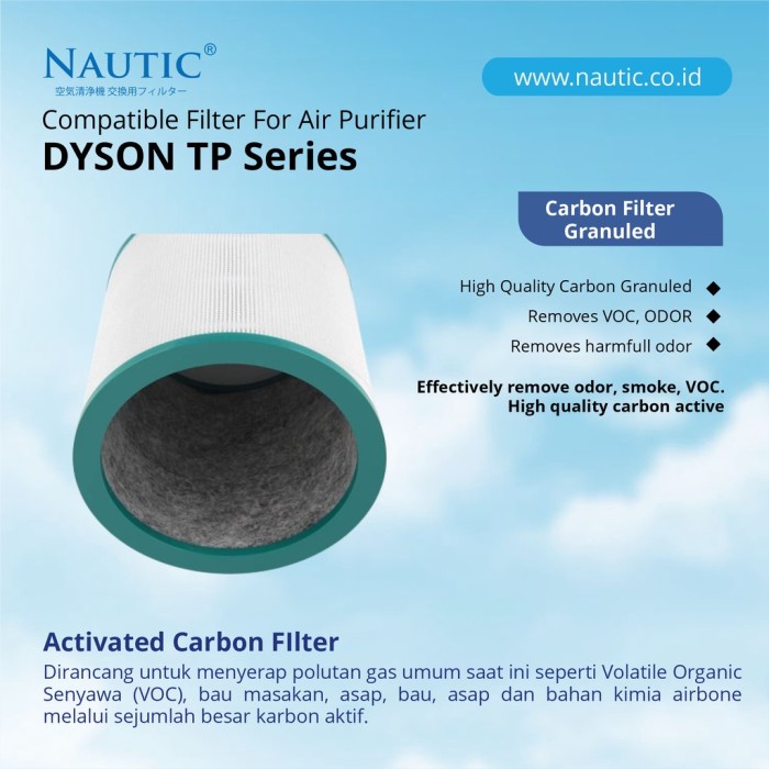 Replacement Filter HEPA untuk Dyson Pure Cool Link TP00 TP01 TP03 TP02