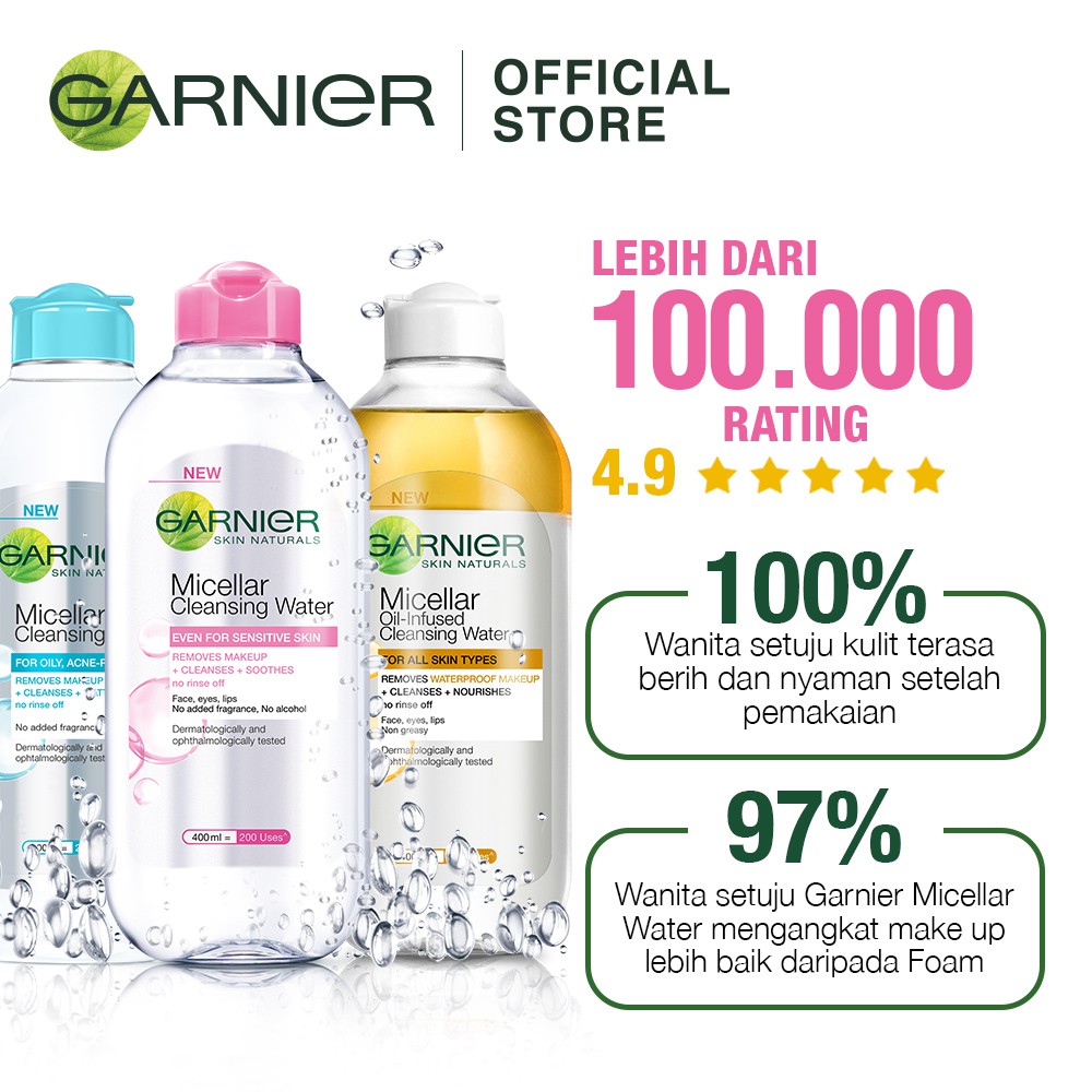 Garnier Micellar Water Argan Oil Infused Skin Care 50ml (Pembersih Wajah Dan Makeup Waterproof)