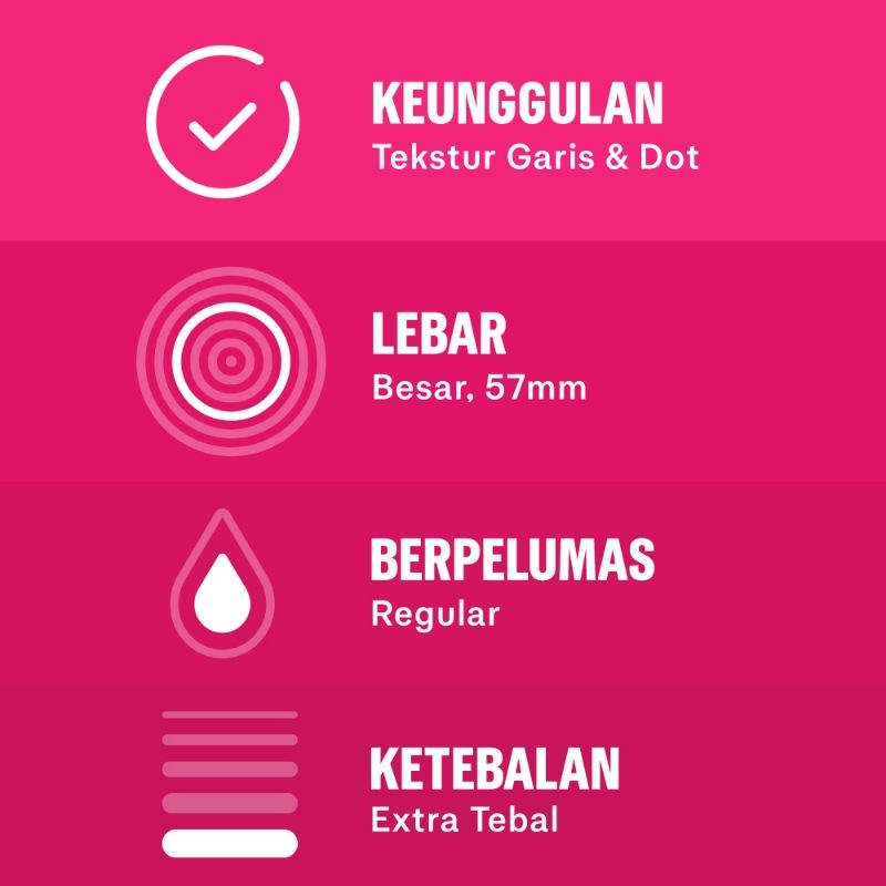 Kondom Durex PleasureMax Isi 3s