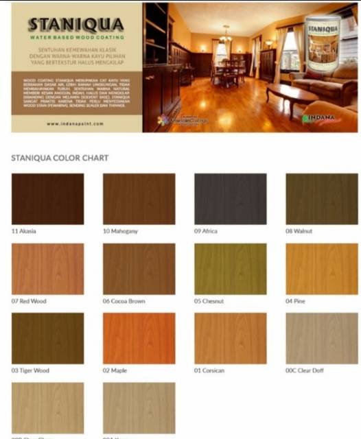 PELITUR AIR WOOD COATING STANIQUA 1 KG