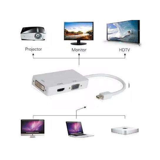 Converter 3 In 1 Mini Display Port - DP Male To HDMI DVI VGA Female