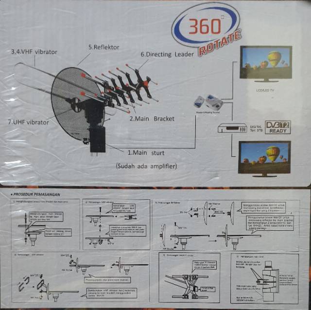 Antena Remote Intra INT-888 DGT. Antena Luar Digital, Analog