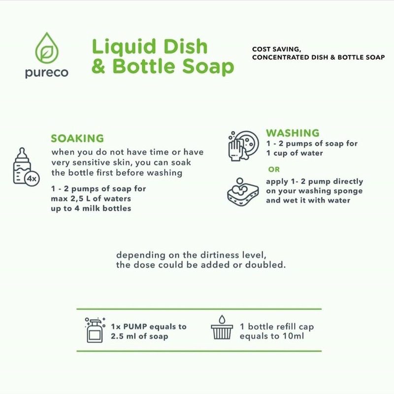 Pureco Liquid Dish &amp; Bottle Soap Pump 500 ml