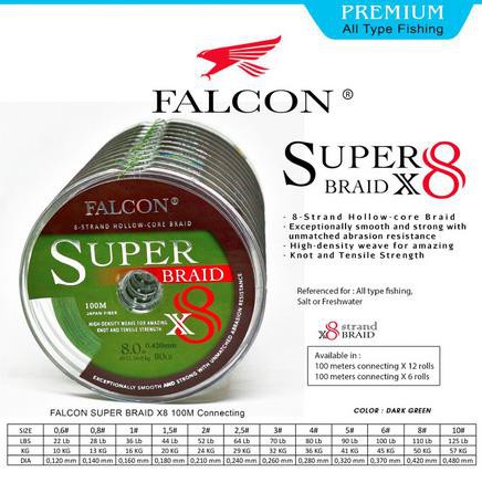 Senar Pe Falcon Super Braid X8 -100 Meter - 0.8