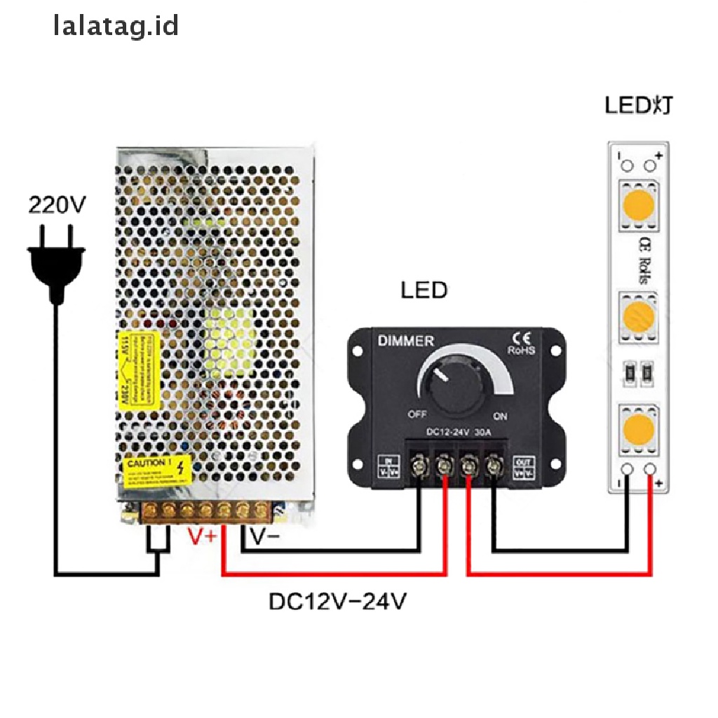 [lalatag] DC 12V 24V LED Dimmer Switch 30A 360W Voltage Regulator Adjustable Dimmers [ID]