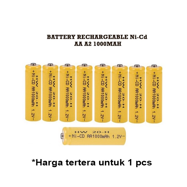 Gambar Produk 4