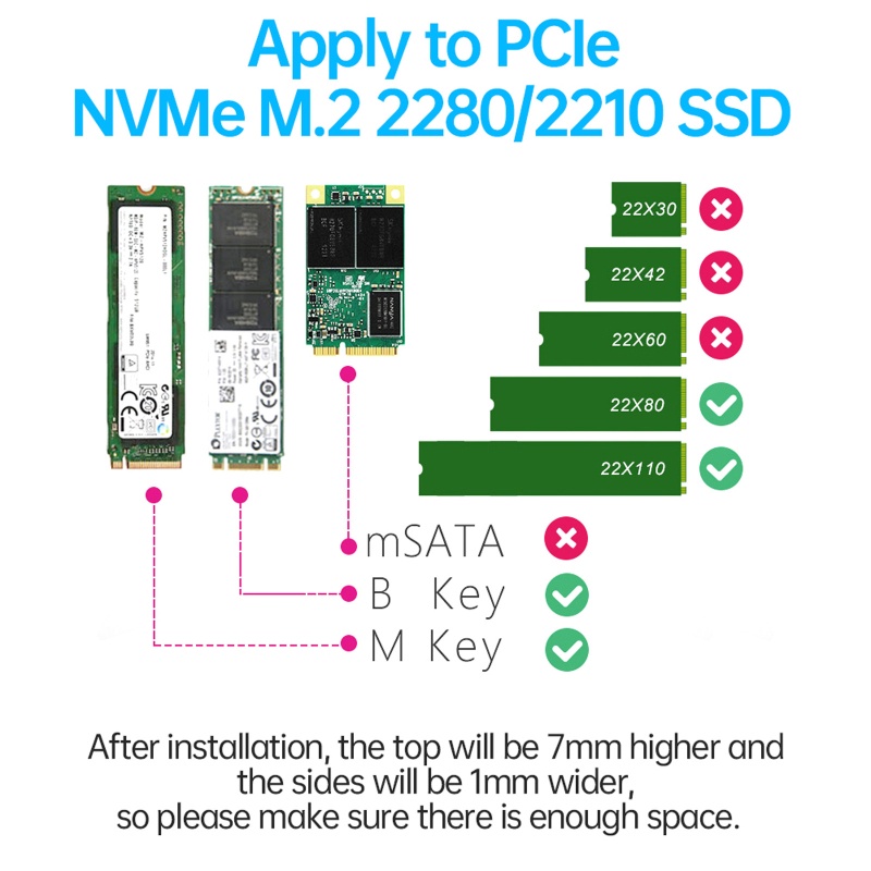 Bt Untuk M.2 SSD Heatsink Dengan 2layer Thermal Cooling Pads Untuk M2 NVMe 2280 SSD Radi