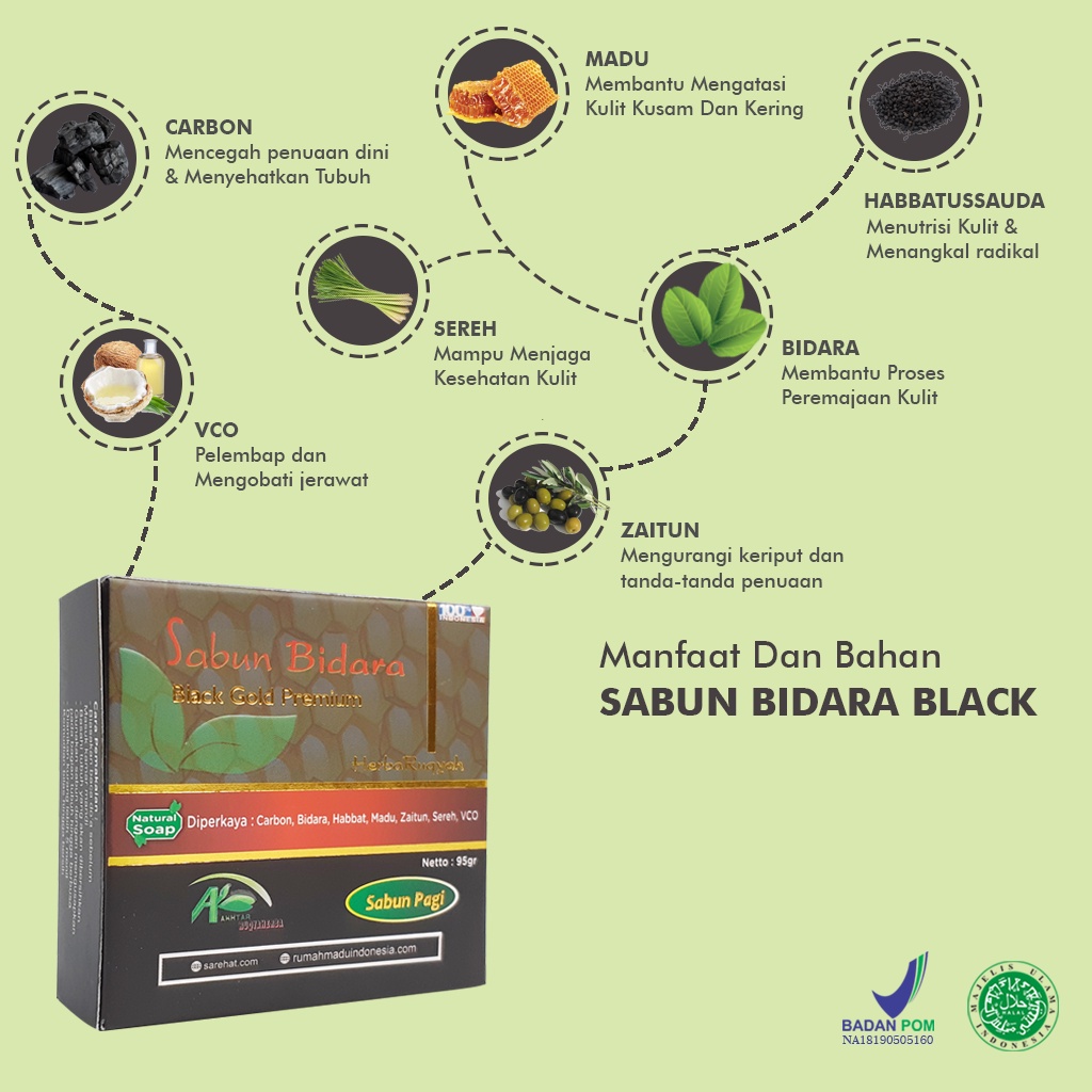 Sabun Bidara Black Premium Sabun Jerawat Dan Bekas Jerawat Sabun Charcoal Menghilangkan Flek Hitam Sabun Herbal Sabun Batang Murah