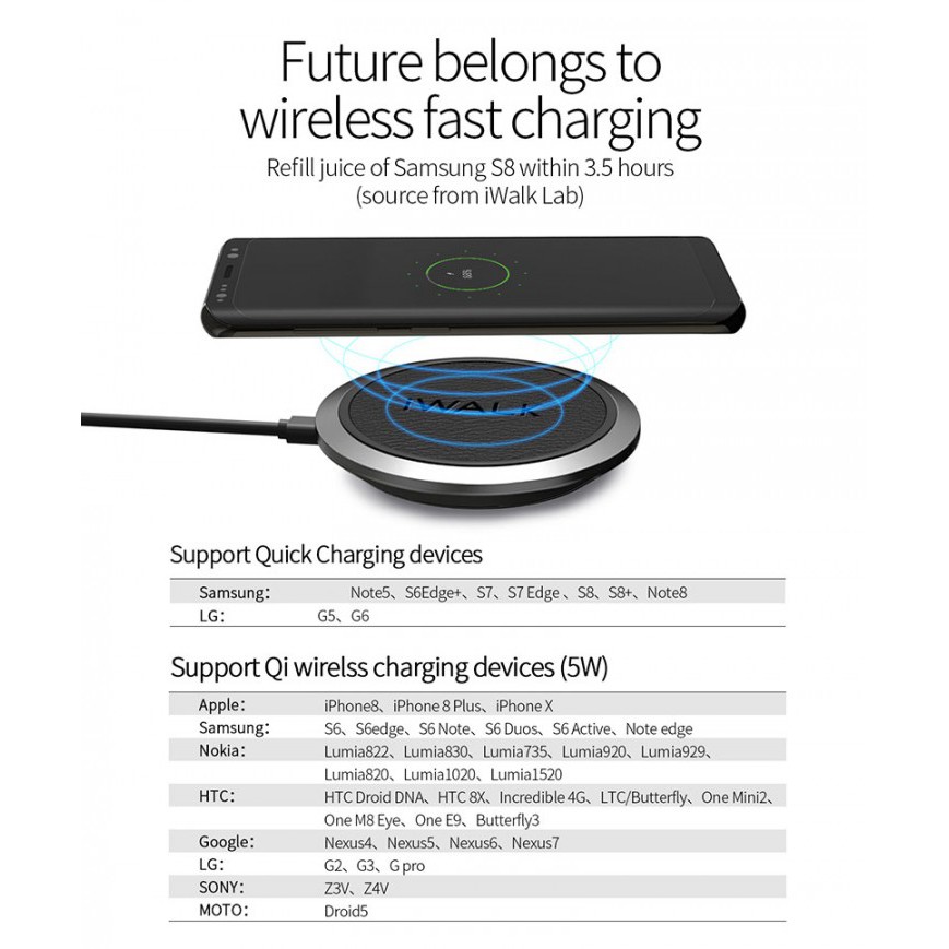 IWALK Universal Wireless Charging Pad