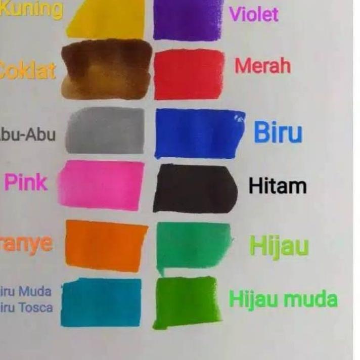 

(X39) Stempel Nama Flash Mini 10x28 mm Dokter Bidan Perawat Apoteker Jabatan NIP SIP No HP Free Custom produck vyralral