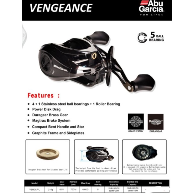 bc abugarcia vengeance