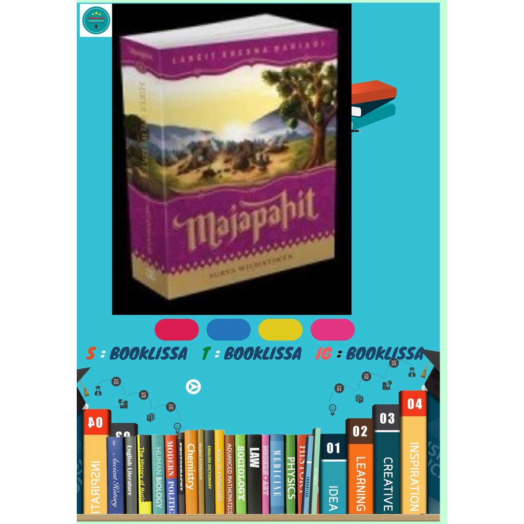 MAJAPAHIT 4: SURYA WILWATIKTA