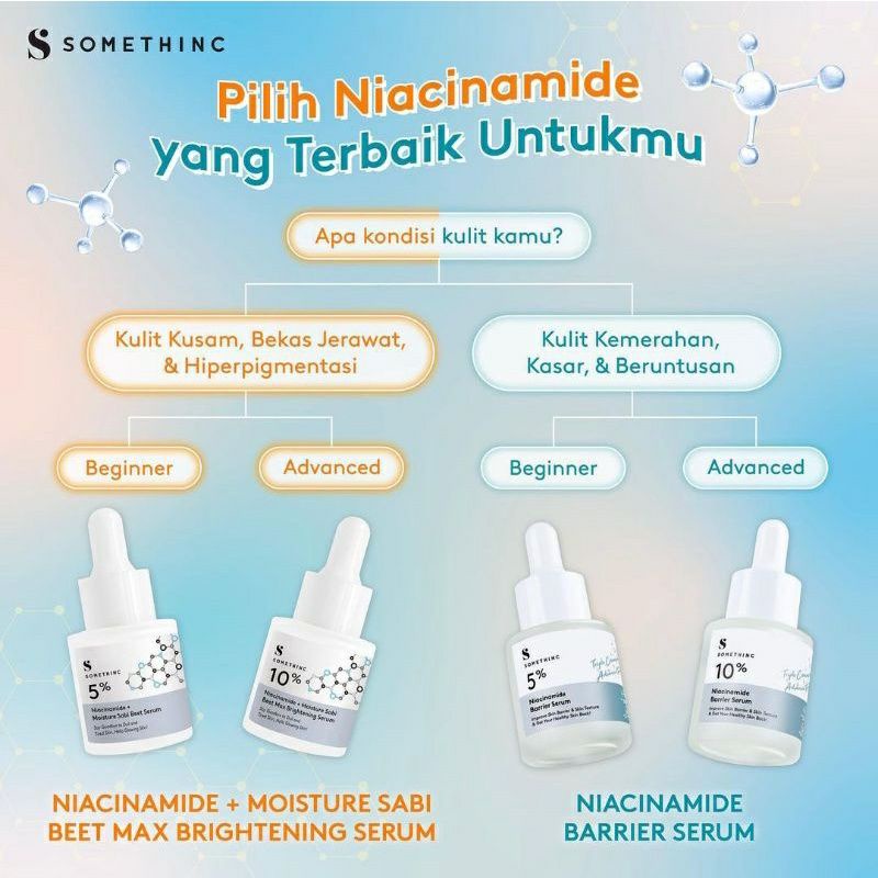 SOMETHINC NIACINAMIDE MOISTURE SABI BEET SERUM 10% 20ML (SERUM WAJAH)