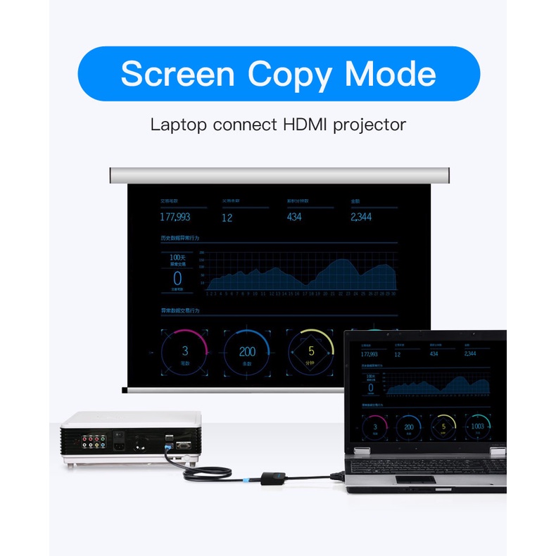 Vention VGA Male to HDMI Female Adapter Converter dengan Audio 1080P ACN