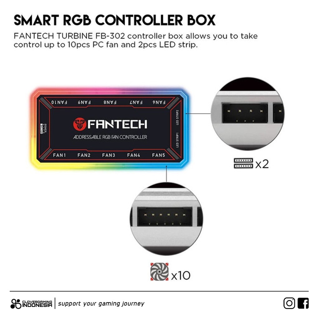 Fantech Fan Casing RGB 12cm TURBINE FB301 dengan Remote Control