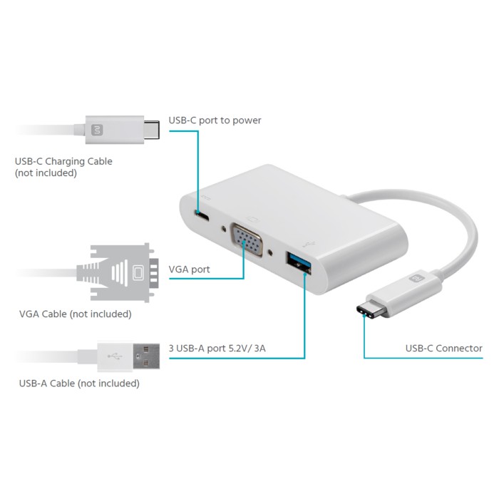 Kabel USB Type C Aluminium Male to USB 3.0 VGA SILVER