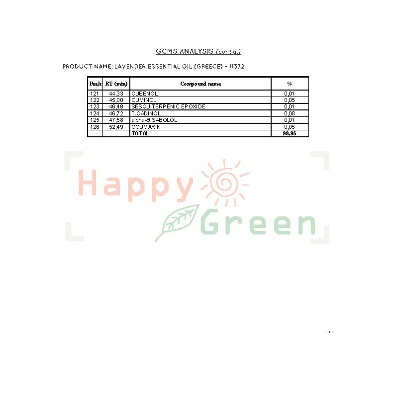 Happy Green Lavender Greece Essential Oil - Minyak Astiri Lavender Yunani 100% Murni Natural