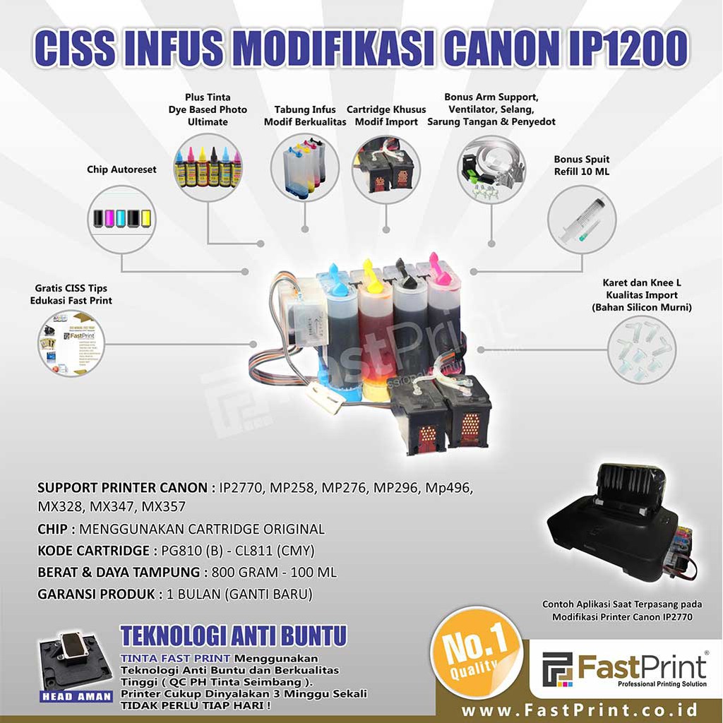 Fast Print CISS Infus Modifikasi Canon IP1980 Plus Tinta Anti UV