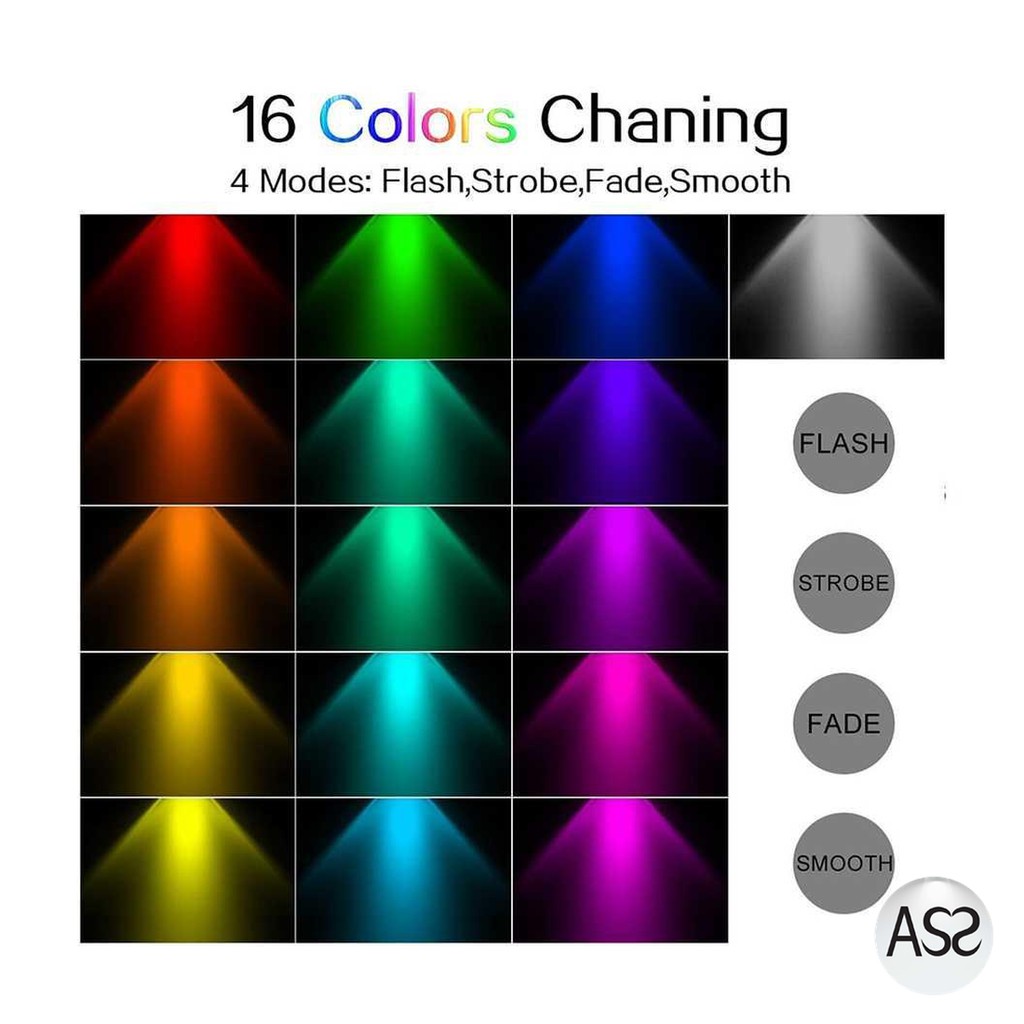 ASS Shop - TaffLED Lampu Bohlam LED RGB 3W 16 Colors E27 + Remote Control - 2835