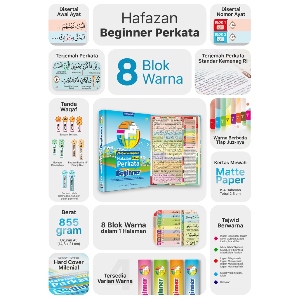 Al-Quran Hafalan HAFAZAN PER KATA BEGINNER 8 Blok (A5)