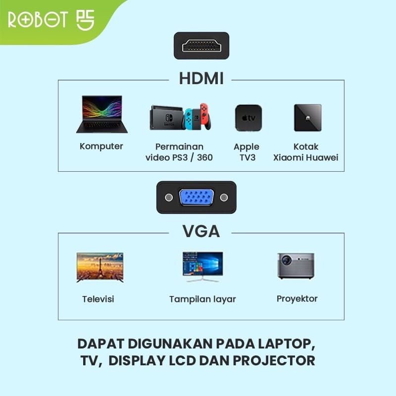 [RHV-20]Sambungan HDMI TO VGA Adapter Laptop/Pc 1080P With Audio Dan Power Supply By Robot