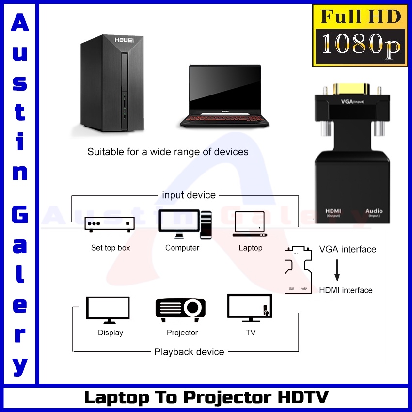 Converter VGA TO HDMI With Port Audio 3.5mm HD1080P / VGA Input TO HDMI Output With Audio Input Untuk PC Laptop HDTV Proyektor